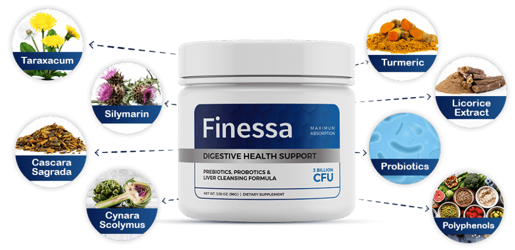 Finessa Ingredients